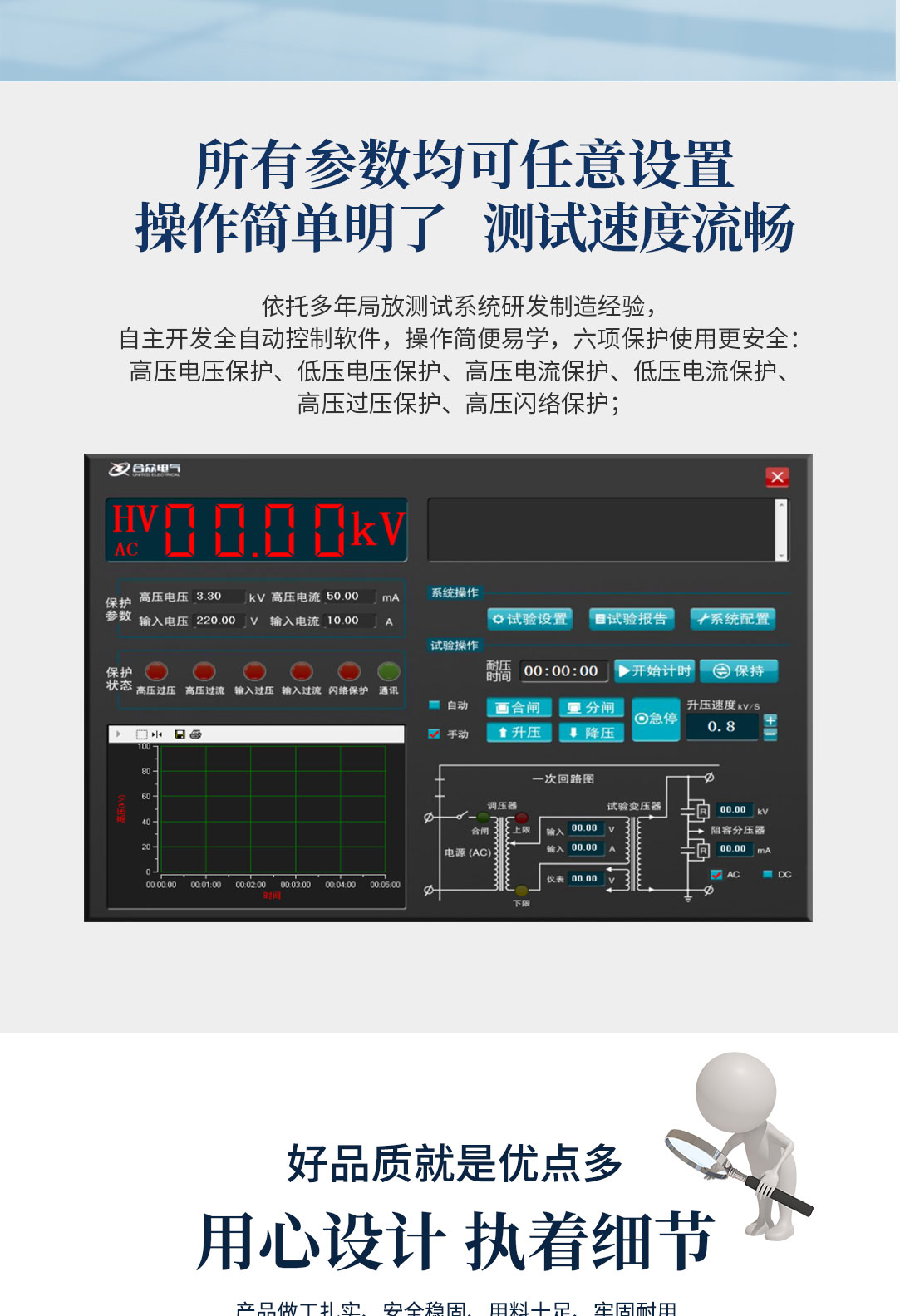 局部放電測試系統(tǒng),局部放電檢測儀